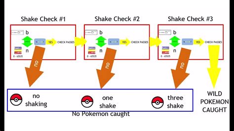 Pokemon Capture Calculator (Gen 1 & 2) .
